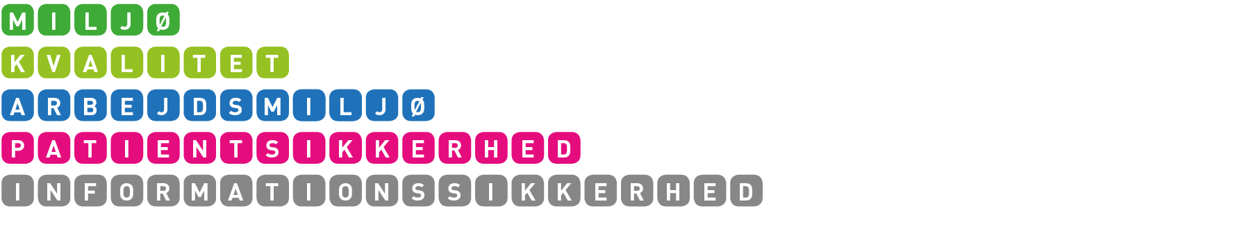 Omr�der